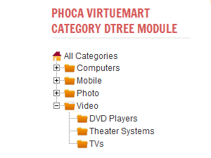 Phoca VirtueMart Category dTree Module