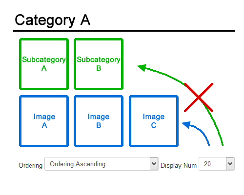 List of images and categories List of images and categories