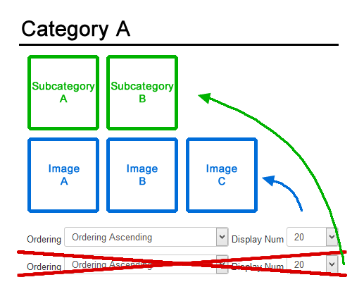 List of images and categories List of images and categories
