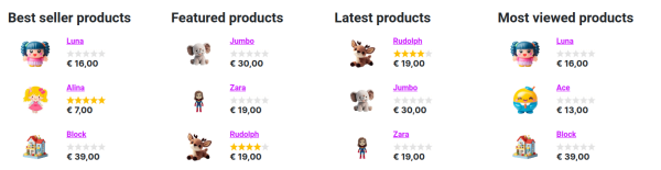 Phoca Cart Product module