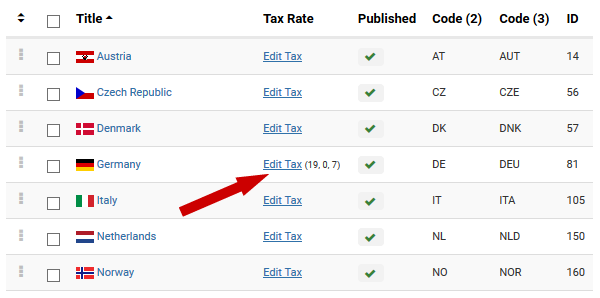 Phoca Cart Tax Rates Countries