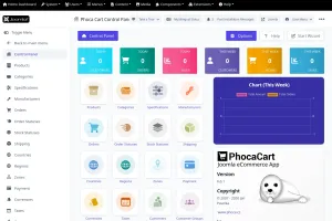 Entdecken Sie das Administrator-Design im Hintergrund der Videos zu Phoca Erweiterungen